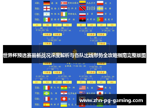 世界杯预选赛最新战况深度解析与各队出线形势全攻略指南完整版图 世界杯预选赛最新战况深度解析与各队出线形势全攻略指南完整版图