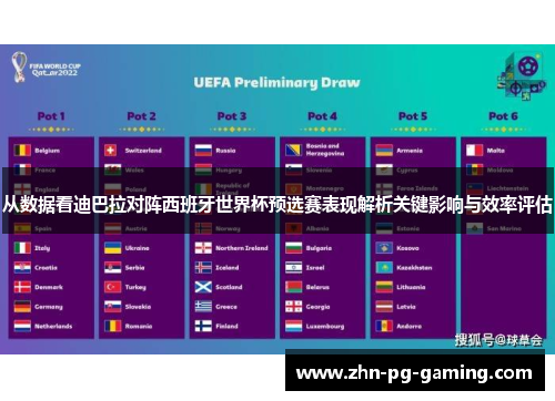 从数据看迪巴拉对阵西班牙世界杯预选赛表现解析关键影响与效率评估 从数据看迪巴拉对阵西班牙世界杯预选赛表现解析关键影响与效率评估