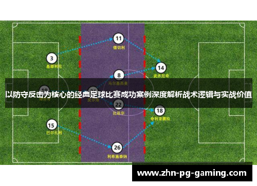 以防守反击为核心的经典足球比赛成功案例深度解析战术逻辑与实战价值