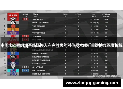 本周末欧冠附加赛临场换人左右胜负的对位战术解析关键博弈深度拆解 本周末欧冠附加赛临场换人左右胜负的对位战术解析关键博弈深度拆解