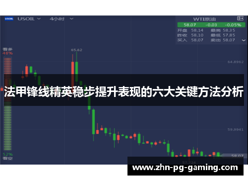 法甲锋线精英稳步提升表现的六大关键方法分析